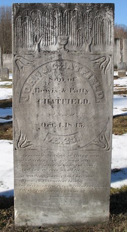 CHATFIELD John J 1817-1845 grave.jpg